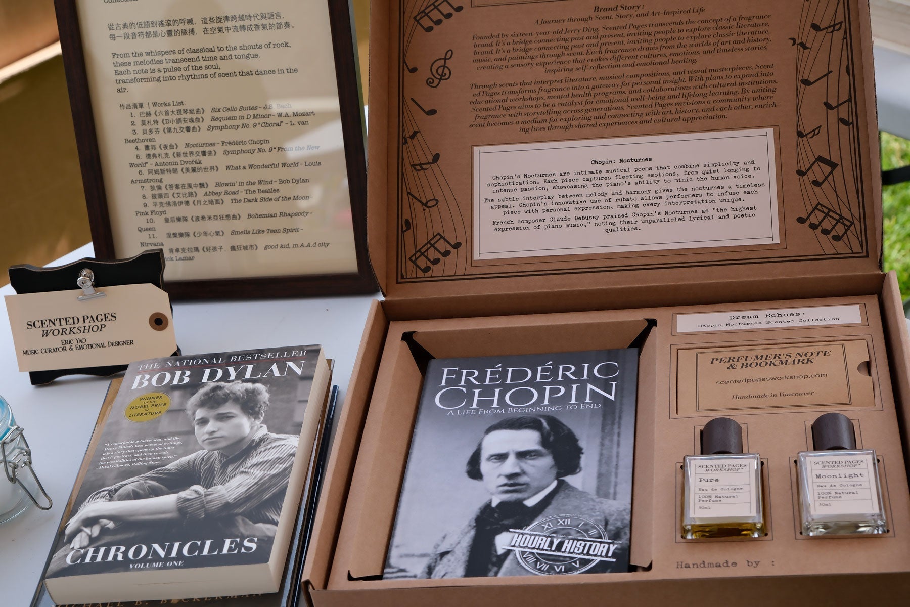 Creating a Literary, Artistic, and Musical Perfume Series: Crossing Boundaries