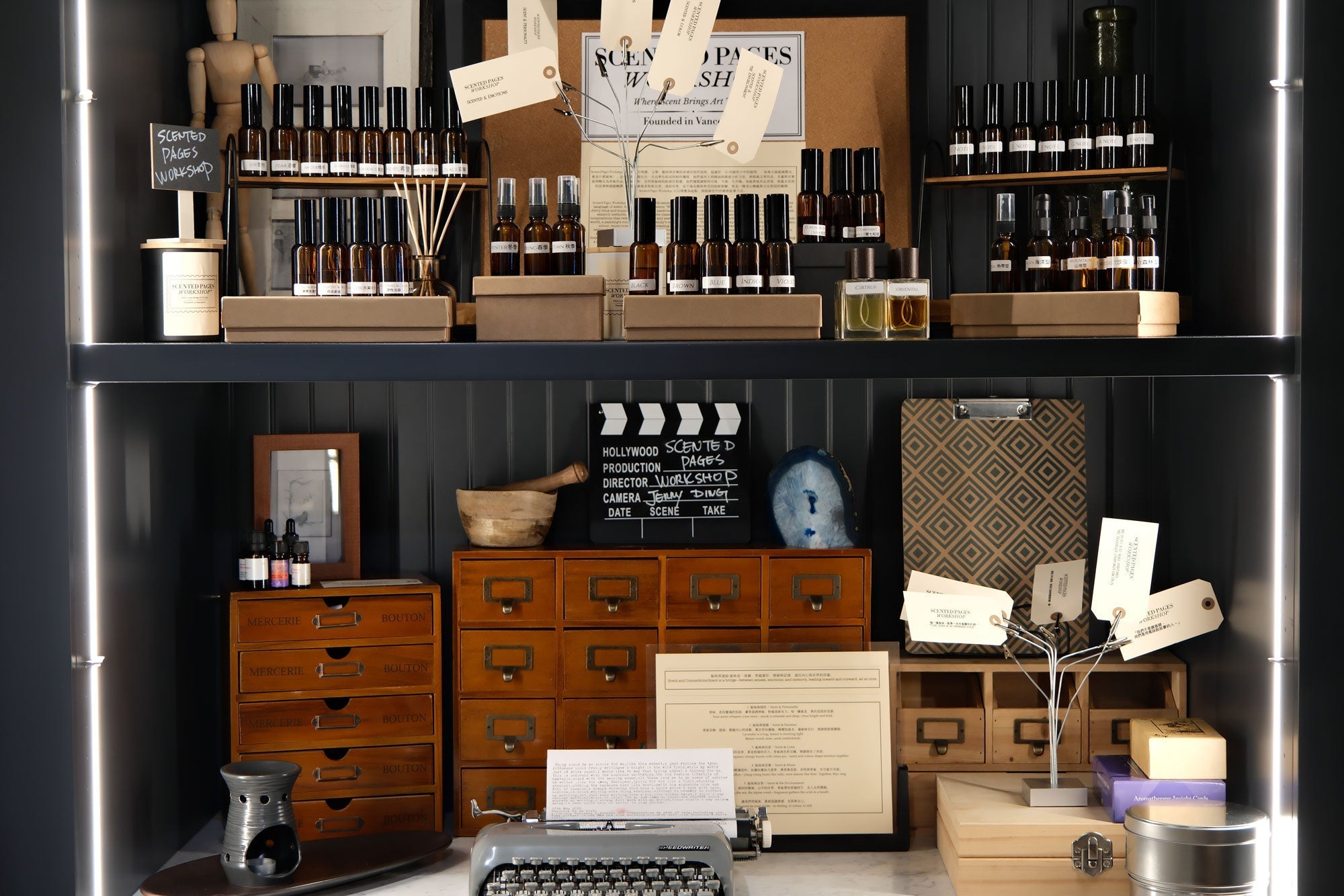 Writing the Stories Behind Our Scents: Merging Literature and Entrepreneurship